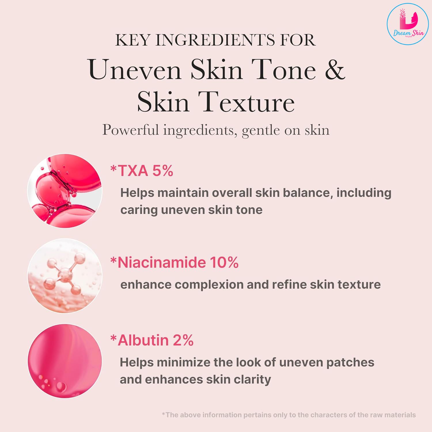 Medicube TXA+Niacinamide 15% Serum [30ml] 